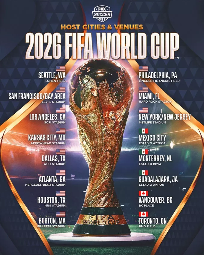 World Cup 2026 và sự trỗi dậy của những nền bóng đá mới nổi — view 3
